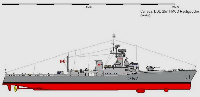 restigouche class destroyer escort royal canadian navy marine royale canadienne