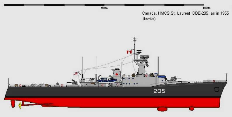 st. laurent class destroyer escort dde hmcs saguenay skeena ottawa margaree fraser assiniboine
