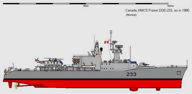 st. laurent class helicopter destroyer ddh royal canadian navy