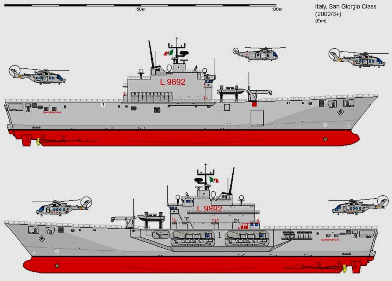 san giorgio class amphibious transport dock italian navy line drawing