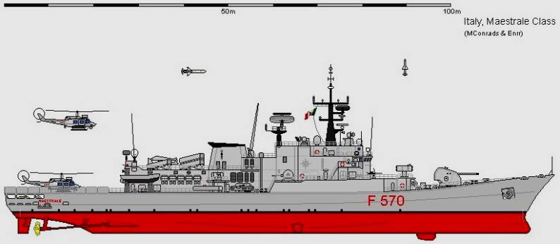 maestrale class frigate line drawing italian navy