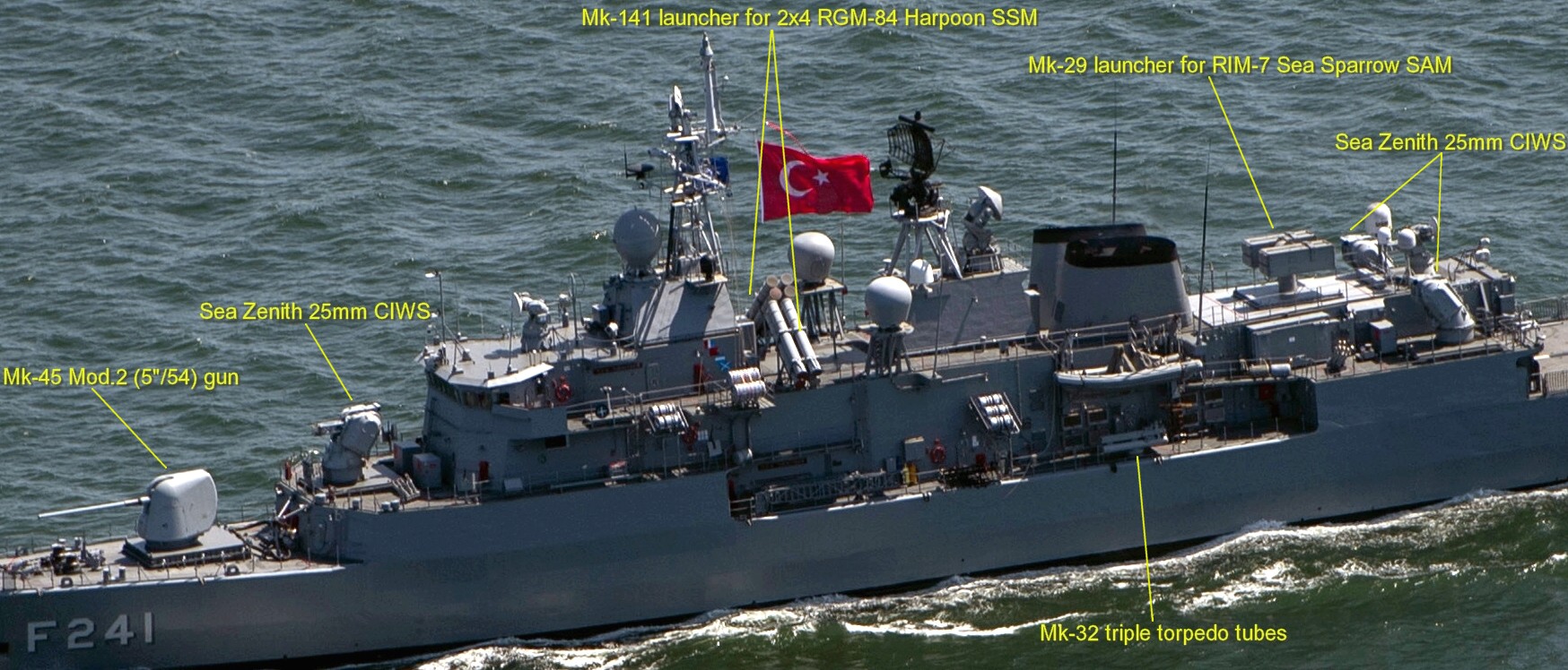 yavuz class meko-200tn frigate turkish navy türk deniz kuvvetleri armament gun missile sam ssm 03a