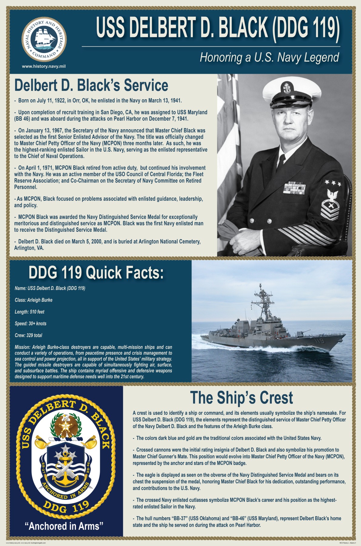 delbert d. black mcpon master chief petty officer navy data memory