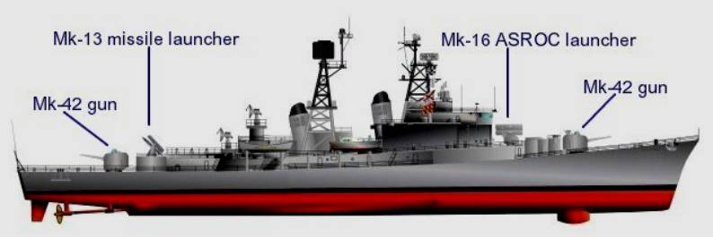 Mitscher class guided missile destroyer DDG