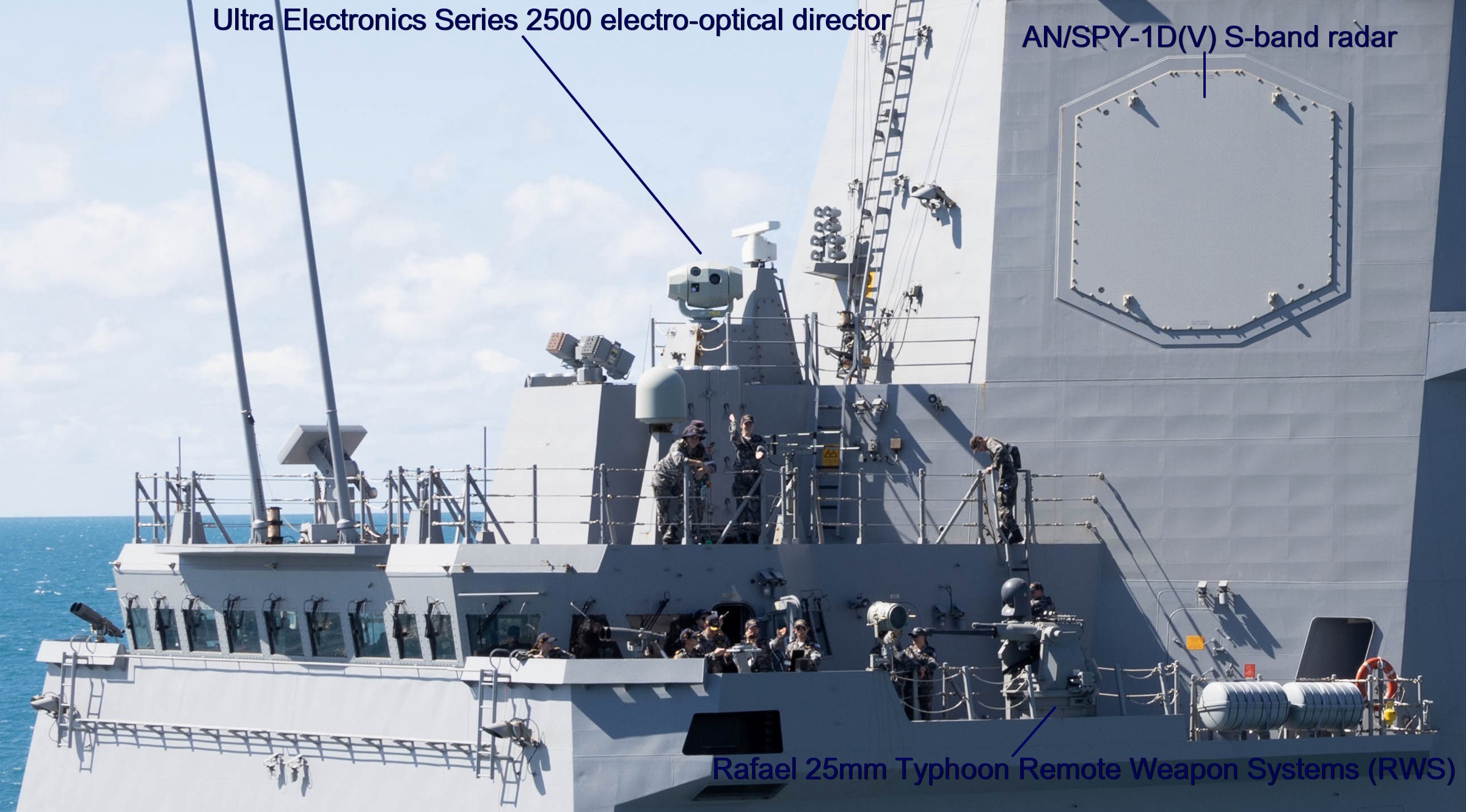 hobart class guided missile destroyer ddgh royal australian navy armament 04c