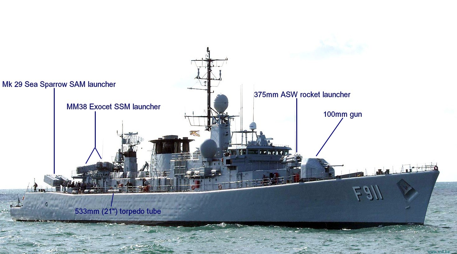 wielingen class frigate belgian navy armed forces mk-29 rim-7 sea sparrow sam launcher mm38 exocet ssm missile asw rocket giat 100mm gun 02