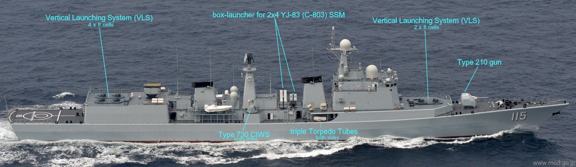 type 051c luzhou class guided missile destroyer people's liberation army navy china s-300fm sa-n-20 sam yj-83 c-803 ssm type-730 ciws vls armament 02