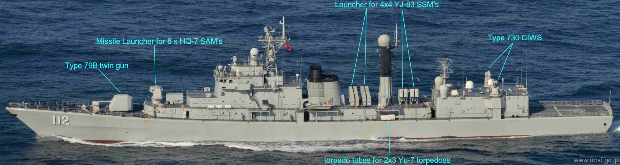 type 052 luhu class guided missile destroyer china plan peoples liberation army navy 02a armament sam ssm ciws gun