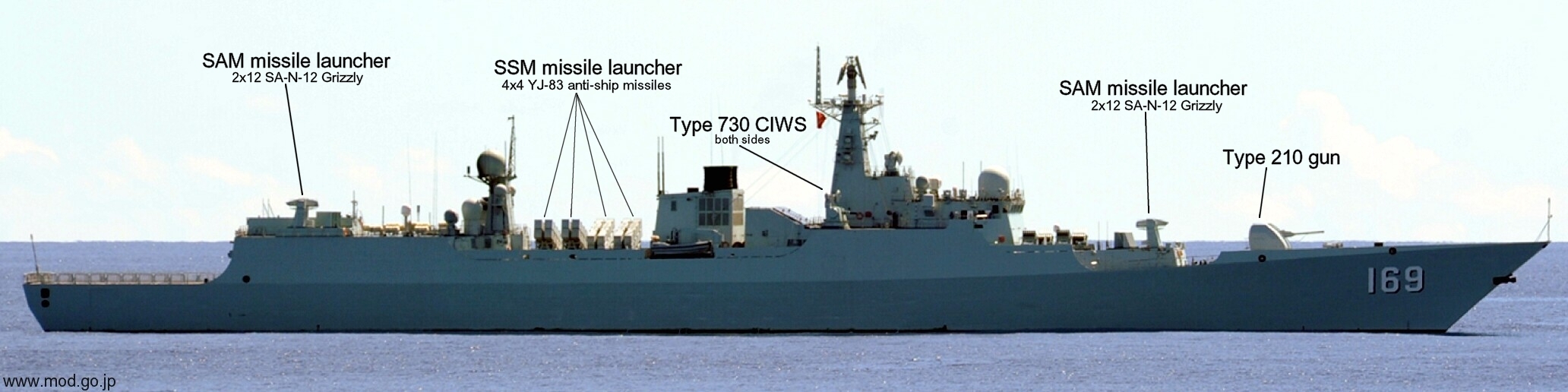 type 052b luyang-i class guided missile destroyer ddg sa-n-12 grizzly sam yj-83 ssm type-730 ciws torpedo gun china people's liberation army navy 02