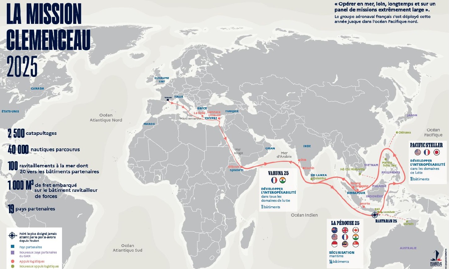 r91 fs charles de gaulle mission clemenceau 2025 pacific steller la perouse vahuna
