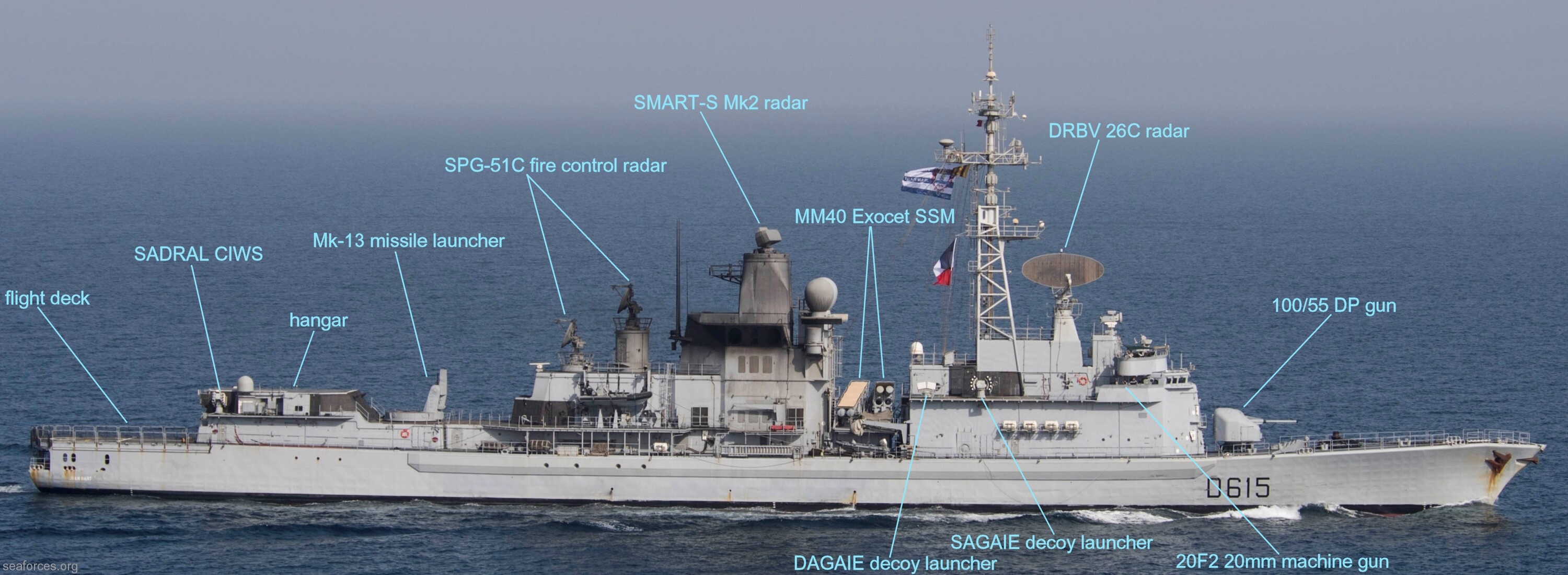 cassard class f70aa air defense frigate armament standard missile sm-1mr sadral mistral sam mm40 exocet ssm