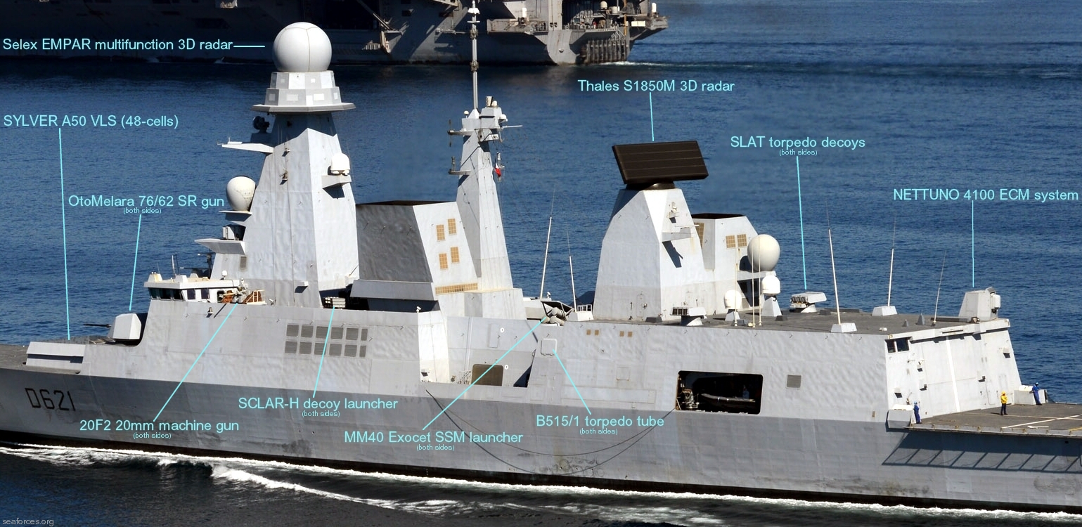 forbin class horizon guided missile air defense frigate french navy marine nationale 02 dcns sylver a-50 vls mbda aster-30 sam oto melara mm40 exocet ssm