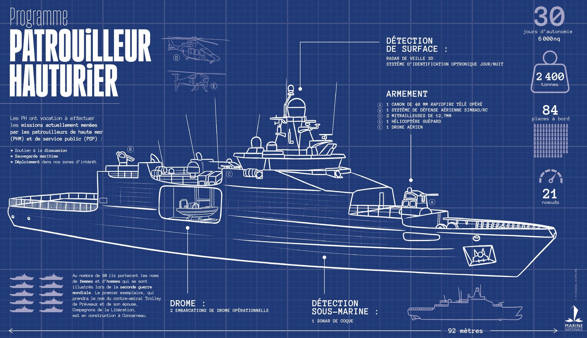 prevaux class offshore patrol vessel opv patrouilleur hauturier ph french navy marine nationale 02cl