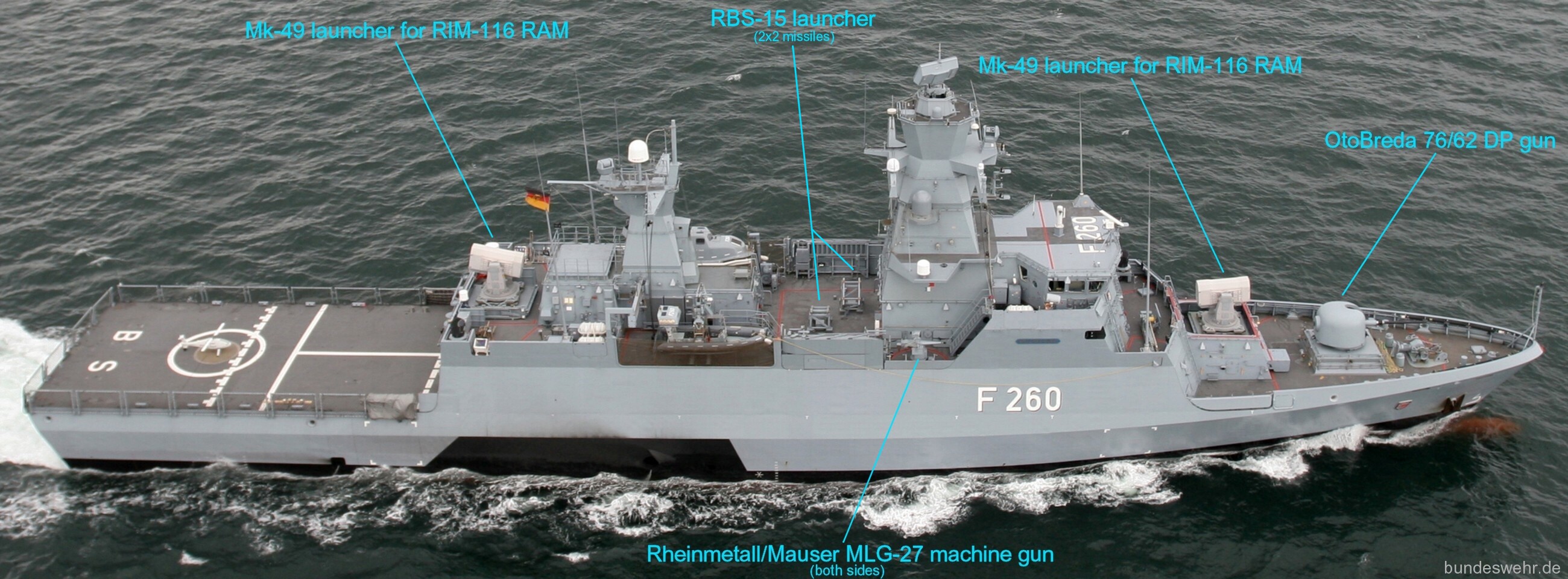 type k130 braunschweig class corvette german navy armament mk-49 rim-116 ram launcher rbs-15 ssm missile otobreda 76/62 gun rheinmetall mauser mlg-27