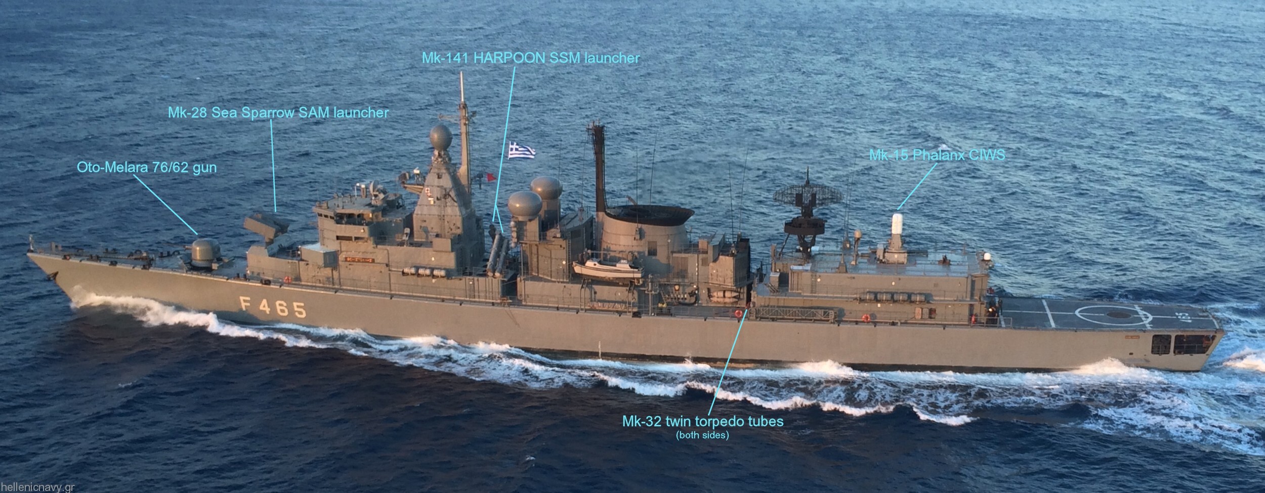elli kortenaer standard class frigate hellenic navy armament sea sparrow harpoon missile oto melara 76/62 gun torpedo tubes 03