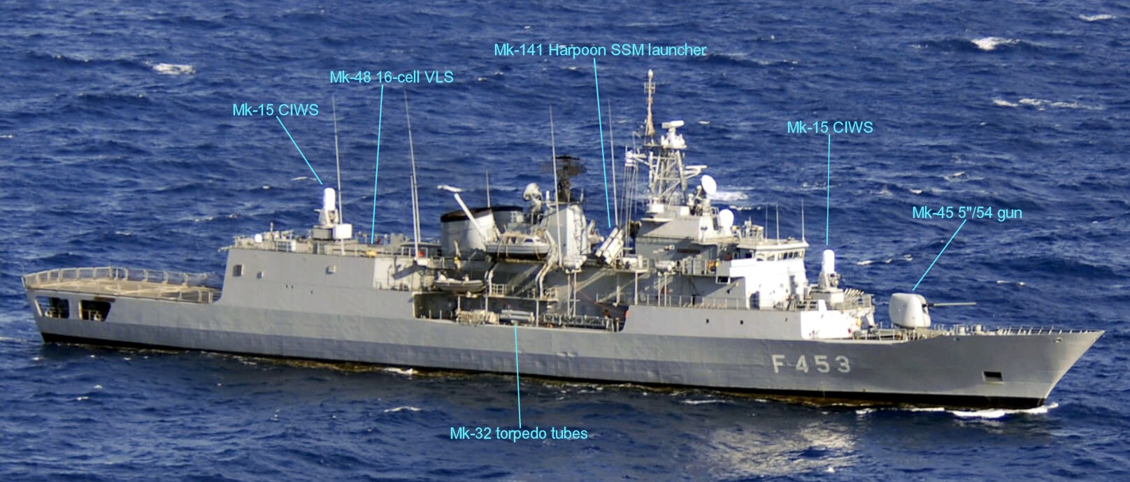 hydra class frigate meko-200hn hellenic navy greece armament mk-45 gun mk-141 rgm-84 harpoon ssm mk-48 vls rim-7 rim-162 evolved sea sparrow missile essm mk-15 phalanx ciws mk-32 torpedo tubes mk-46