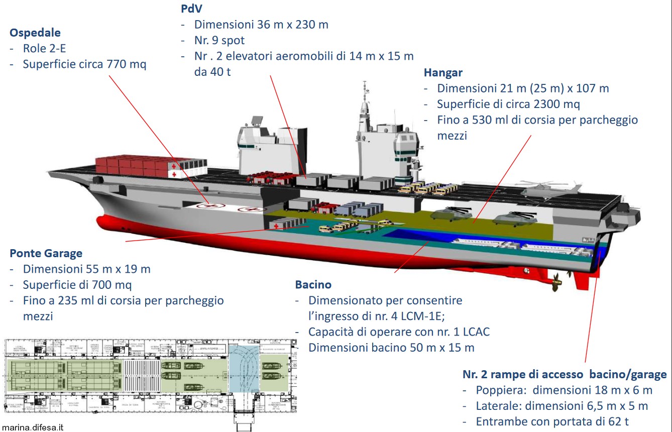 l-9890 its trieste lhd landing ship helicopter dock nave italian navy marina militare 07