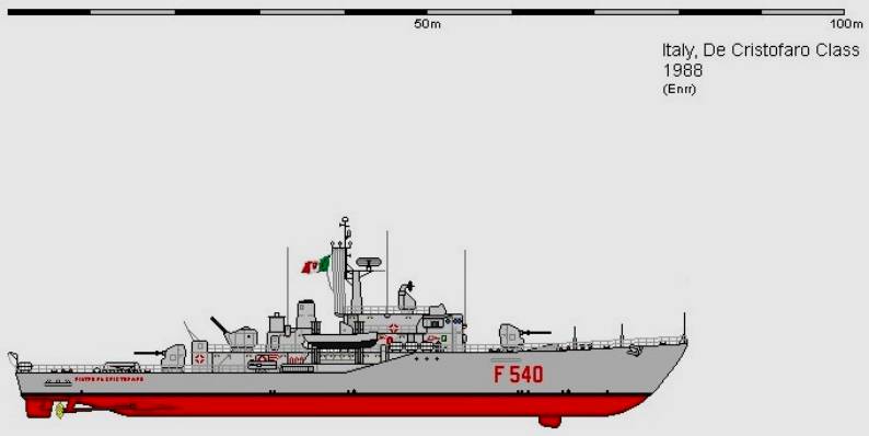 pietro de cristofaro class corvette italian navy marina militare italiana