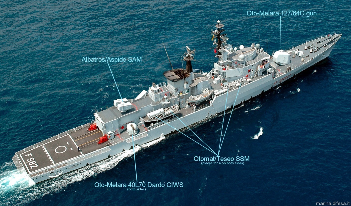 soldati class frigate italian navy marina militare armament aspide sam 40l70 dardo ciws teseo ssm missile oto melara