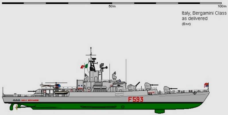 luigi rizzo class frigate italian navy