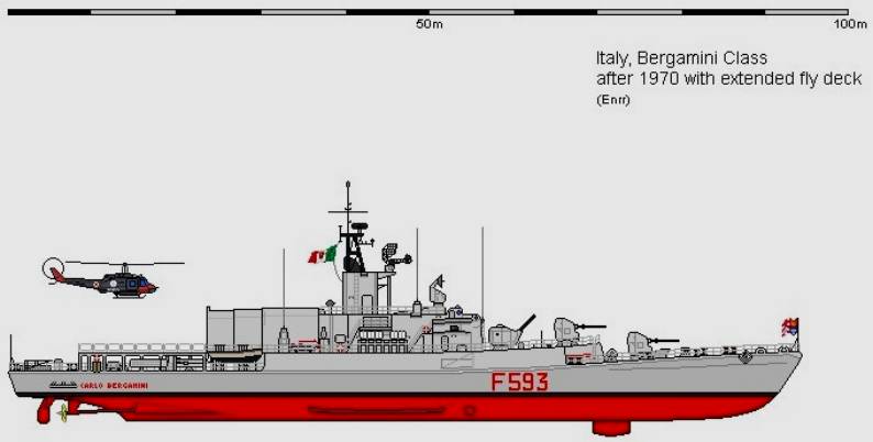 carlo bergamini class frigate italian navy