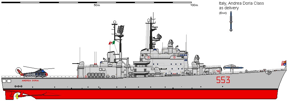 andrea doria class guided missile helicopter cruiser cgh italian navy 553 554 caio duilio rim-2 terrier sam draw 02