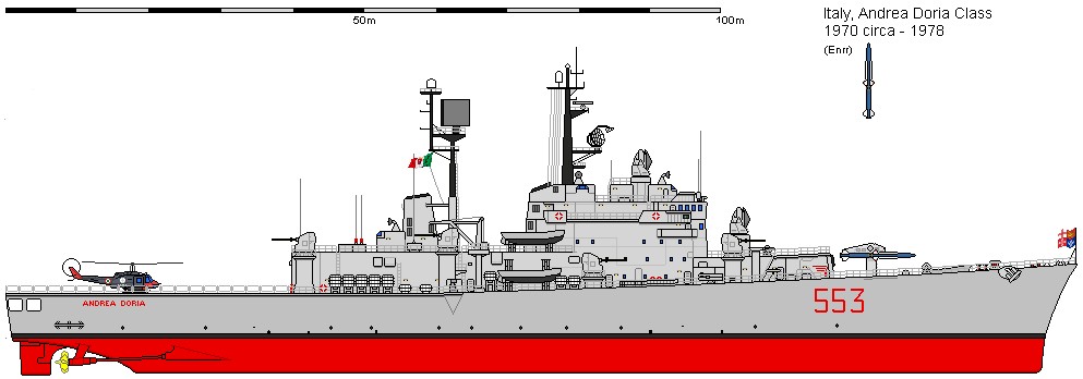 andrea doria class guided missile helicopter cruiser cgh italian navy 553 554 caio duilio rim-2 terrier sam draw 03