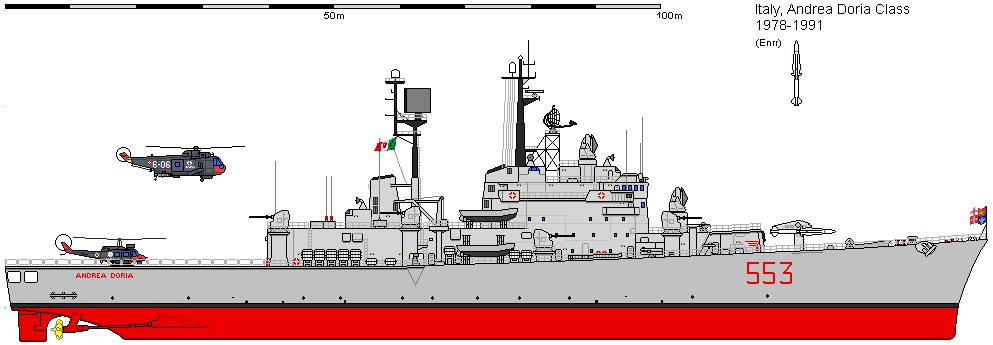 andrea doria class guided missile helicopter cruiser cgh italian navy 553 554 caio duilio rim-2 terrier sam draw 04