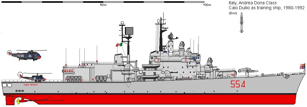 andrea doria class guided missile helicopter cruiser cgh italian navy 553 554 caio duilio rim-2 terrier sam draw 05