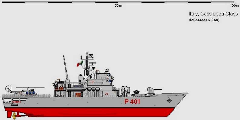 cassiopea class opv italian navy