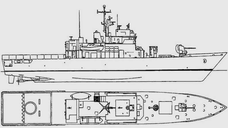 cassiopea class opv italian navy