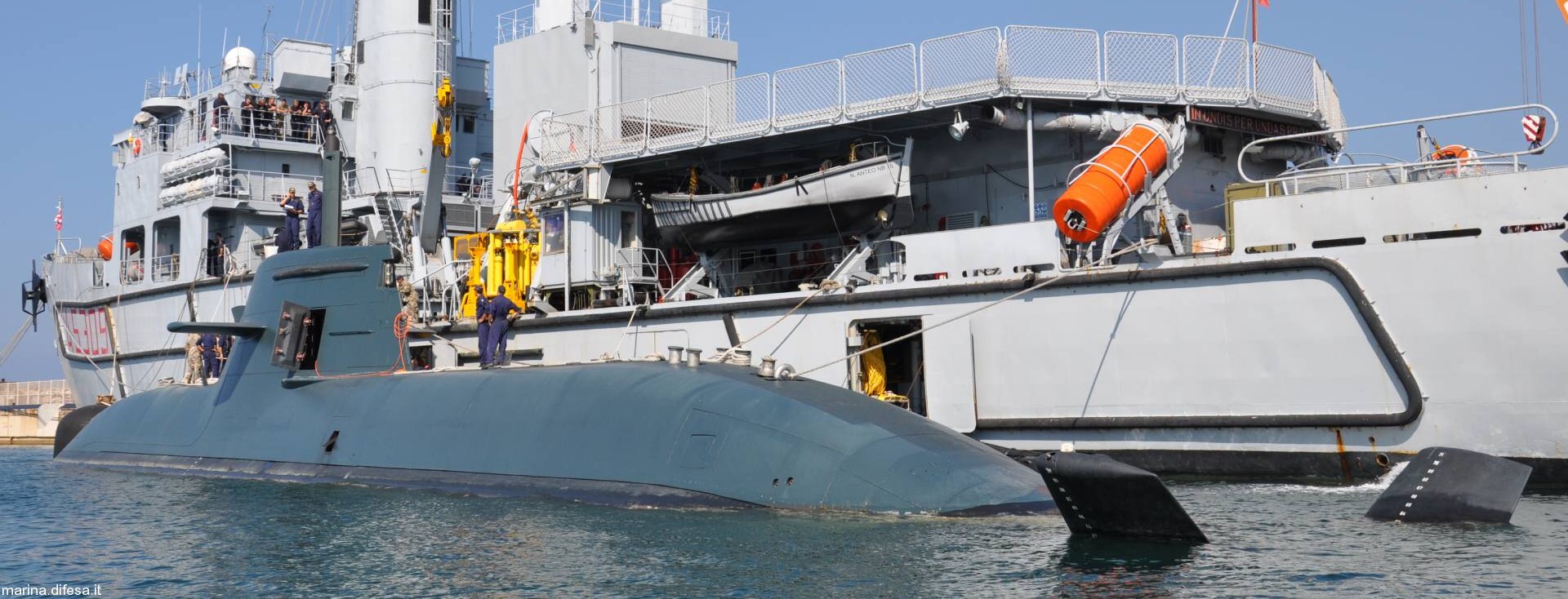 romeo romei s-529 todaro type 212a class submarine smg its italian navy marina militare 19