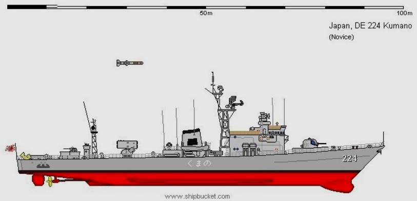Chikugo class destroyer escort ayase mikumo tokachi iwase chitose niyodo teshio yoshino kumano noshiro japan maritime self defense force jmsdf