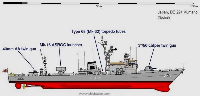 Chikugo class destroyer escort armament 3"/50 3 inch 50 caliber twin gun 40mm AA gun Mk-16 asroc launcher Type 68 Mk-32 torpedo tubes jmsdf