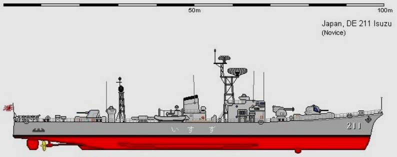 Isuzu class destroyer escort Mogami Kitakami Oi japan maritime self defense force jmsdf