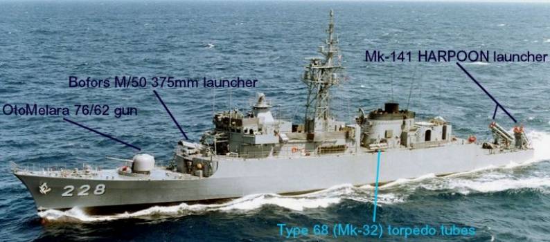 Yubari class destroyer escort Yubetsu armament Oto Melara 76 mm 62 caliber gun Mk-141 missile launcher RGM-84 Harpoon SSM Type 68 Mk-32 torpedo tubes Mk-46 Bofors M/50 375 mm ASW rocket launcher jmsdf