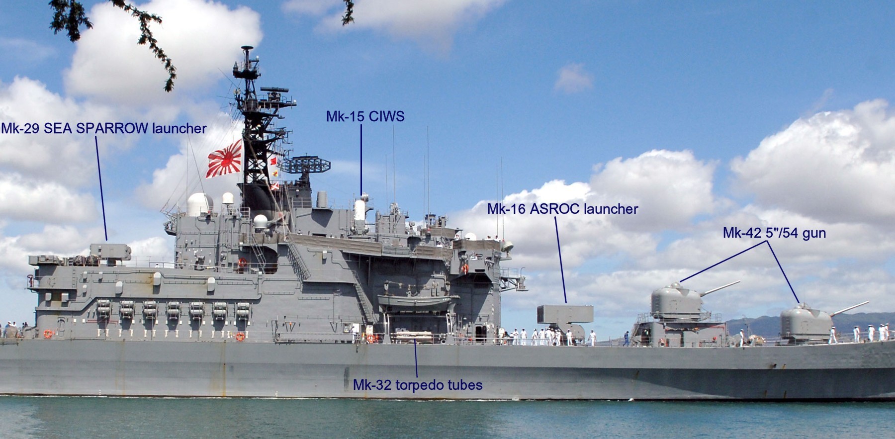 haruna class helicopter destroyer ddh armament mk-29 rim-7 sea sparow sam missile mk-32 torpedo tubes mk-15 ciws mk-16 rur-5 asroc mk-42 gun