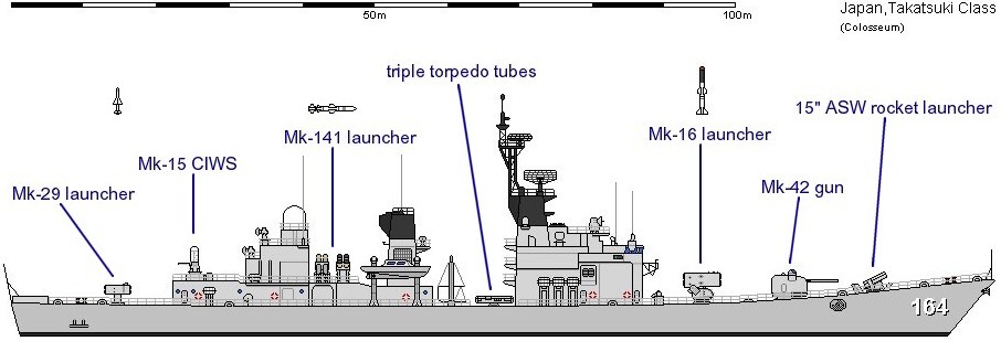 takatsuki class destroyer armament mk-29 rim-7 sea sparrow missile mk-15 phalanx ciws mk-141 rgm-84 harpoon mk-16 asroc mk-42 gun