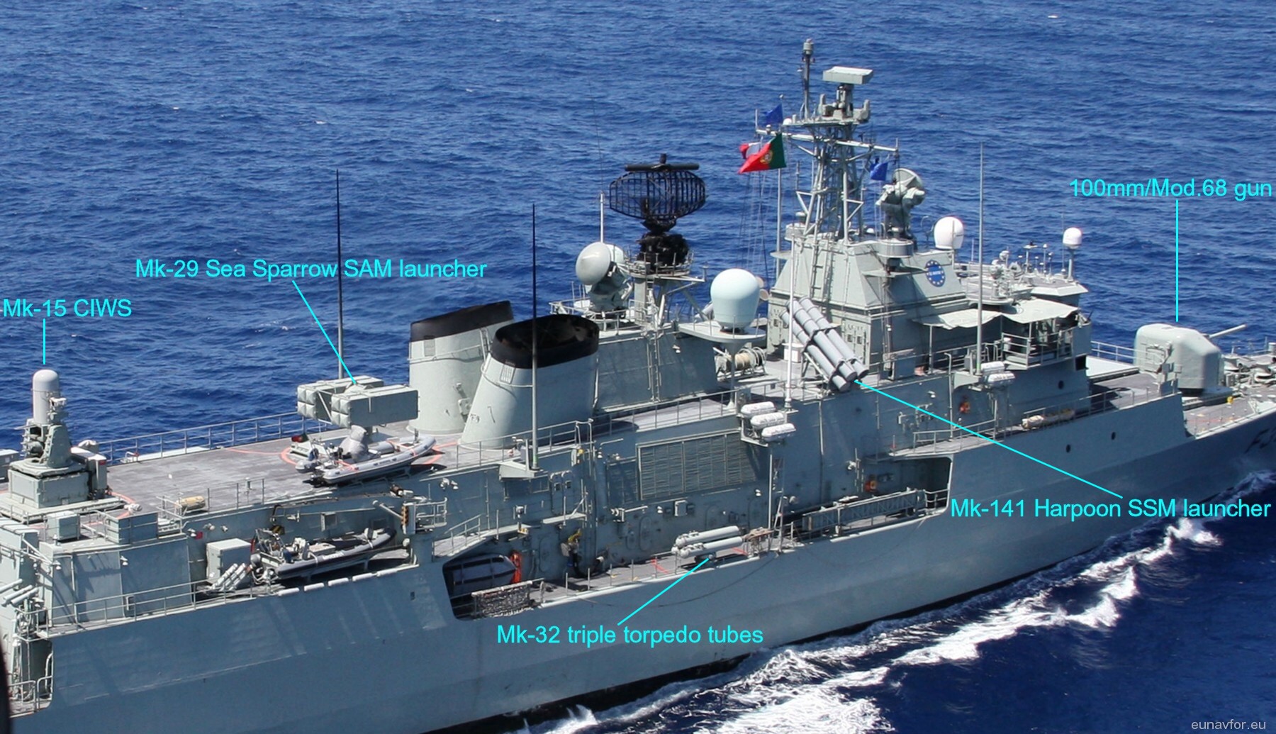 vasco da gama class meko 200pn frigate portuguese navy armament 100mm model 68 gun rgm-84 harpoon ssm missile rim-7 sea sparrow sam torpedo mk-15 ciws