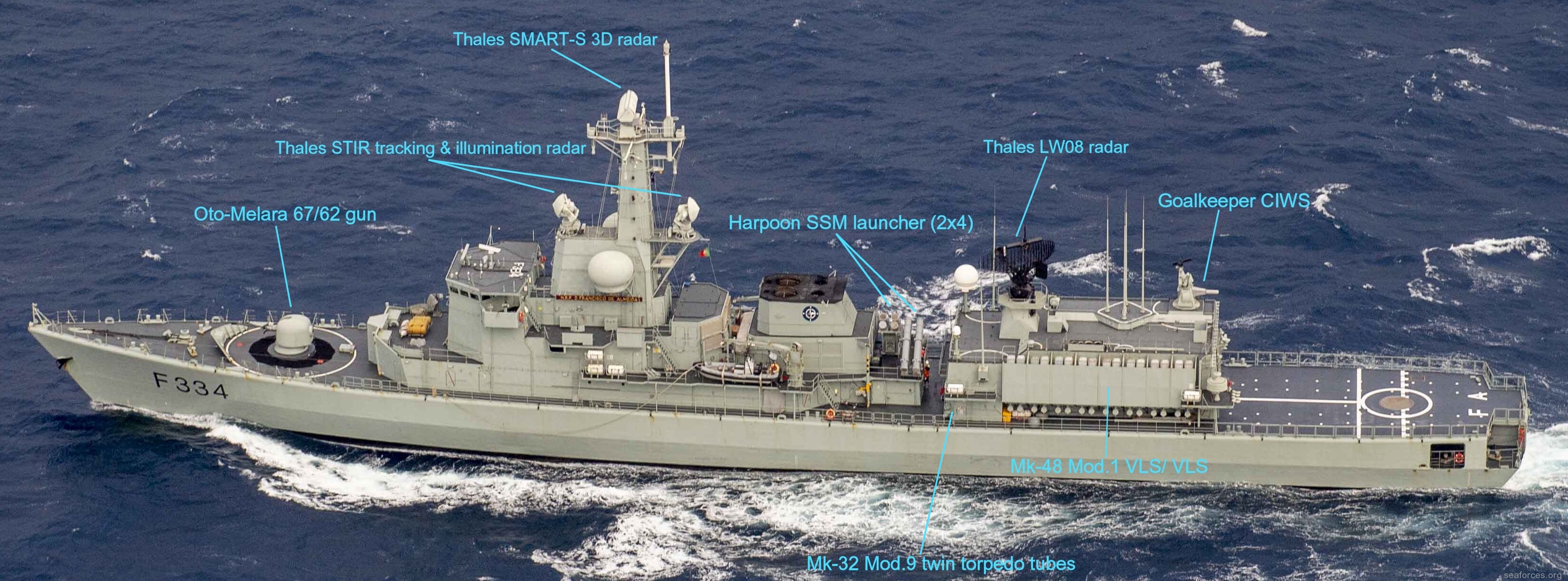 f-334 nrp dom francisco de almeida karel doorman class frigate portuguese navy marinha 04a armament oto melara gun mk-48 vls sea sparrow sam missile goalkeeper ciws rgm-84 harpoon ssm