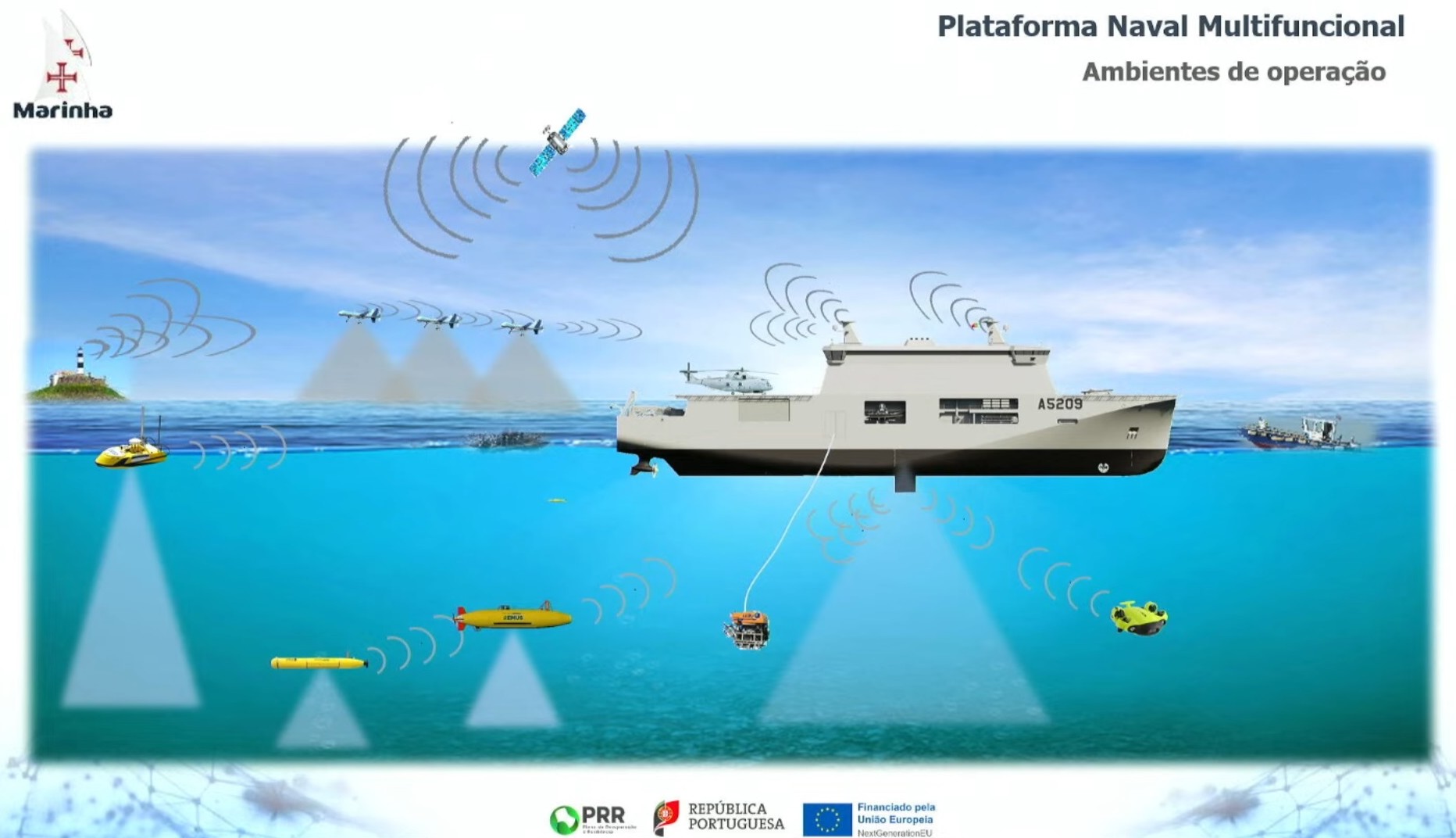nrp dom joao ii multifunctional naval platform pnm portuguese navy marinha portuguesa 04 infosheet