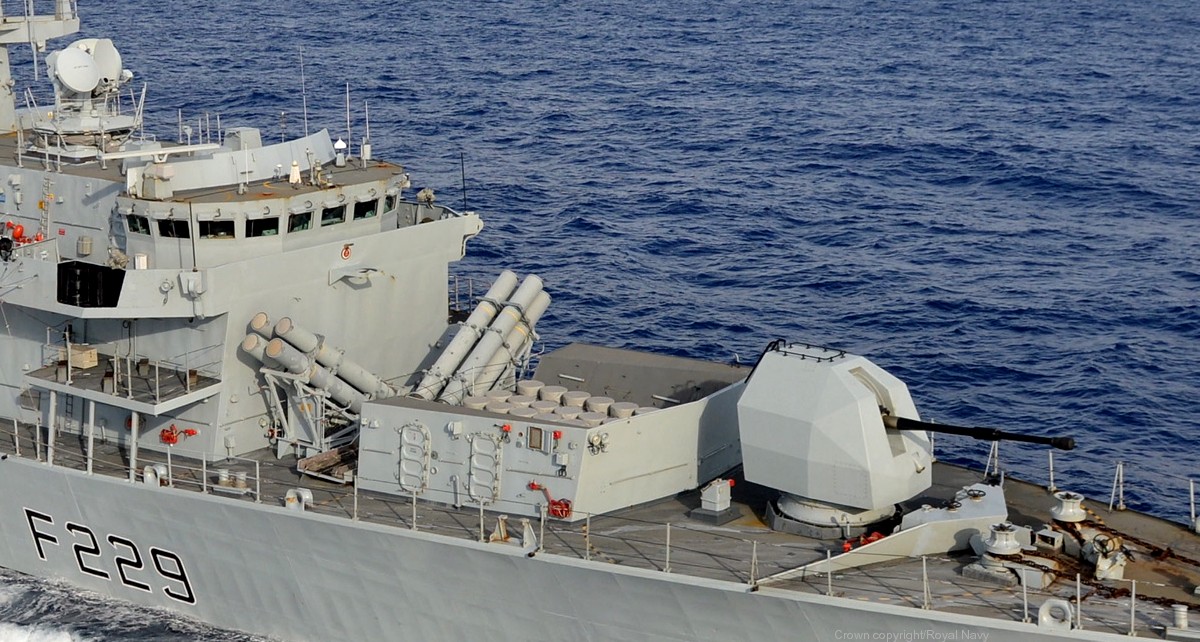 type 23 duke class frigate royal navy rgm-84 harpoon ssm missile gws.26 vls sea wolf sam mark 8 gun