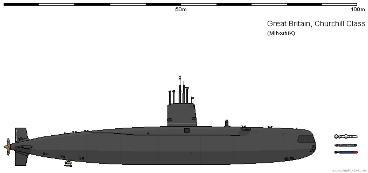 churchill class attack submarine ssn hms conqueror courageous royal navy