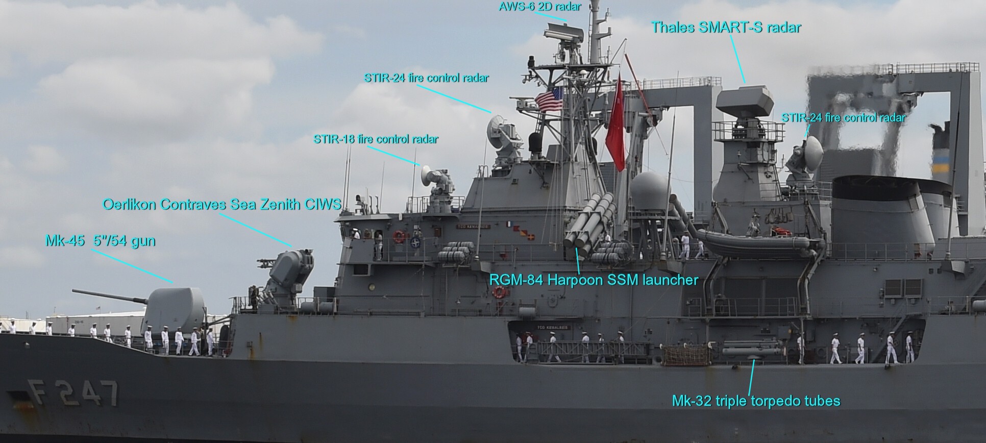 barbaros class frigate meko-200tn turkish navy türk deniz kuvvetleri mk-45 gun oerlikon sea zenith ciws rgm-84 harpoon ssm torpedo armament 02