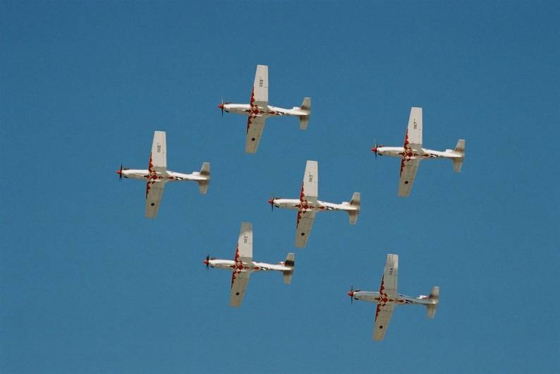 Krila Oluje Aerobatic Team - Croatian Air Force