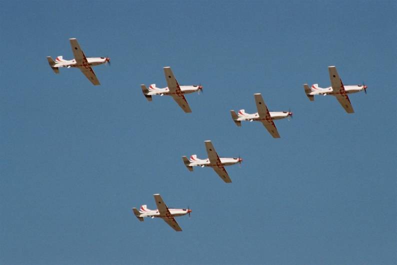 Krila Oluje Aerobatic Team - Croatian Air Force
