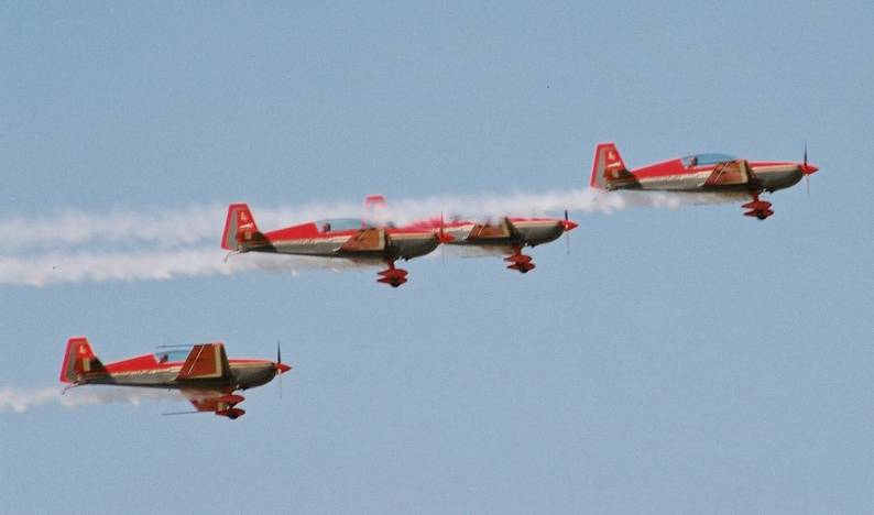 Royal Jordanian Falcons