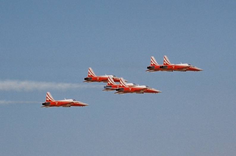 Patrouille Suisse