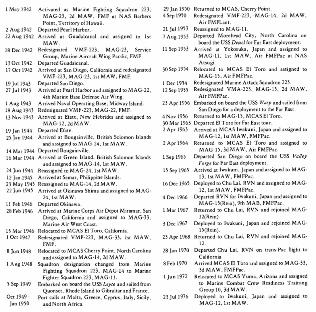vma-223 bulldogs marine attack squadron history 24