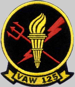 vaw-125 patch